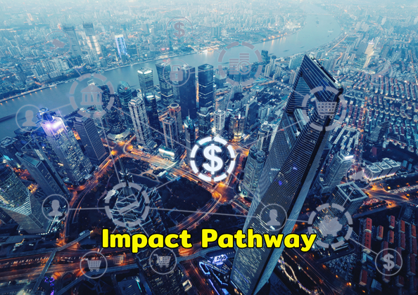 Impact Pathway